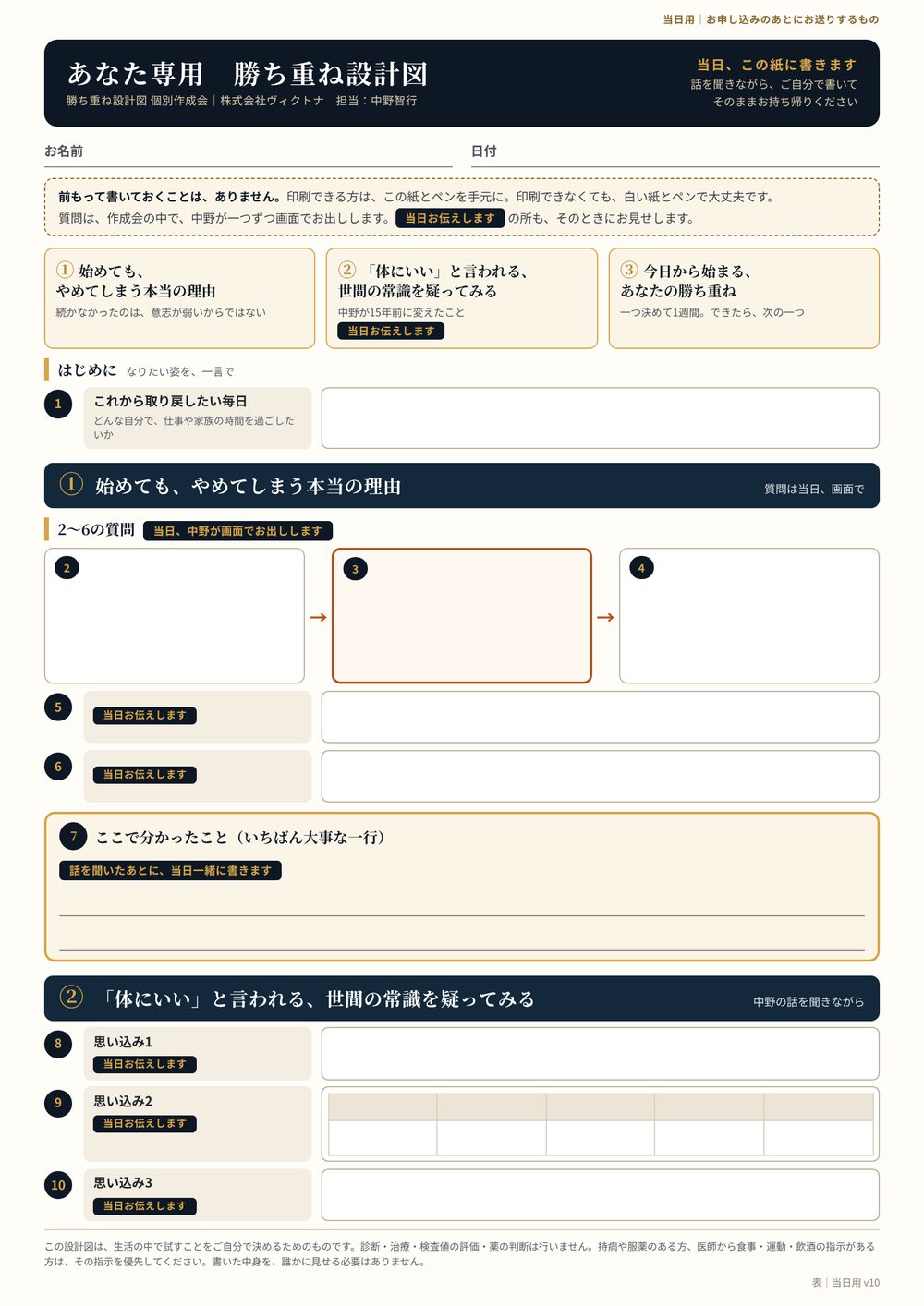 あなた専用 勝ち重ね設計図(当日用)の表